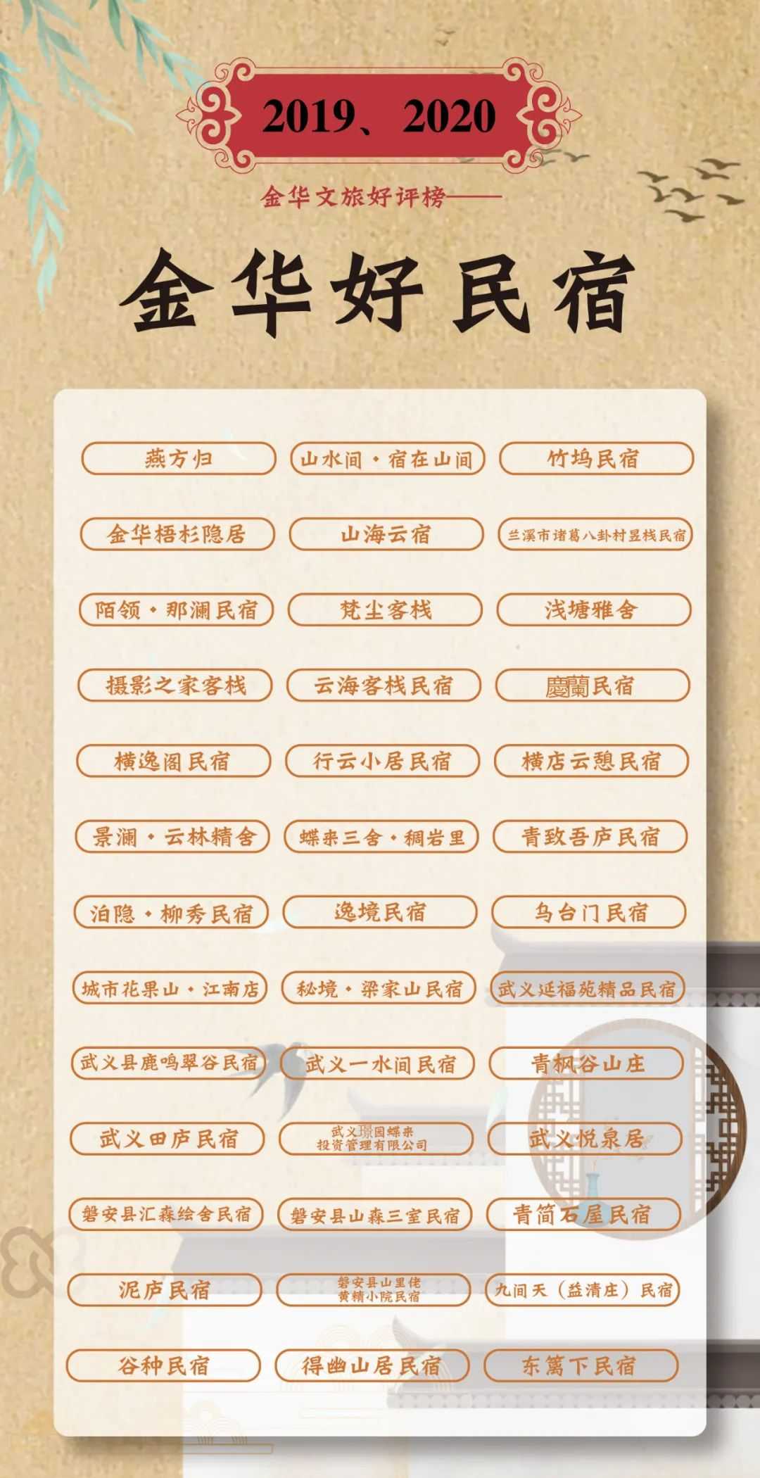 打卡好评榜⑫|你们向往的独一无二民宿集合在这里,乌托邦、野奢小院、云上听水