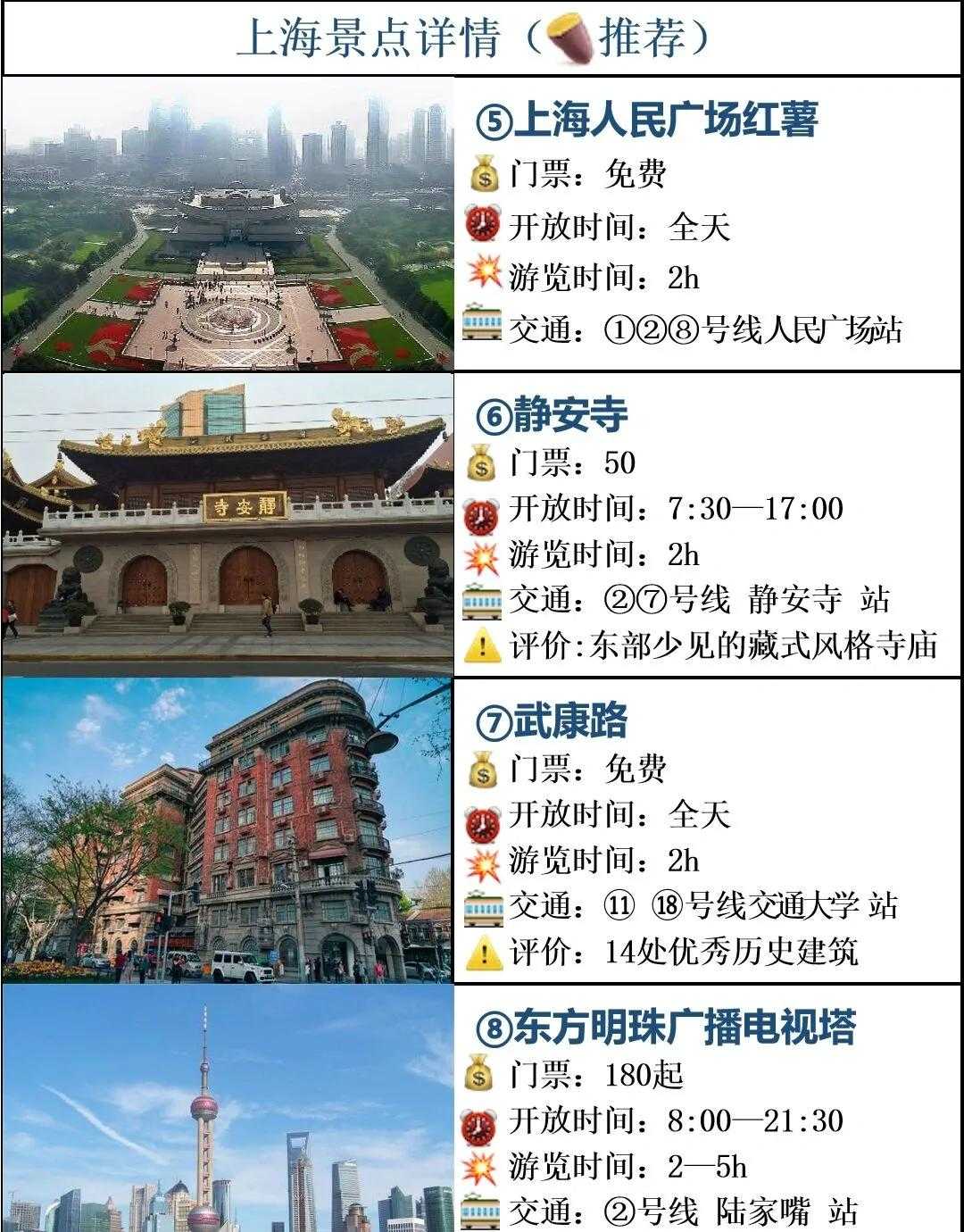 上海热门旅游景点推荐