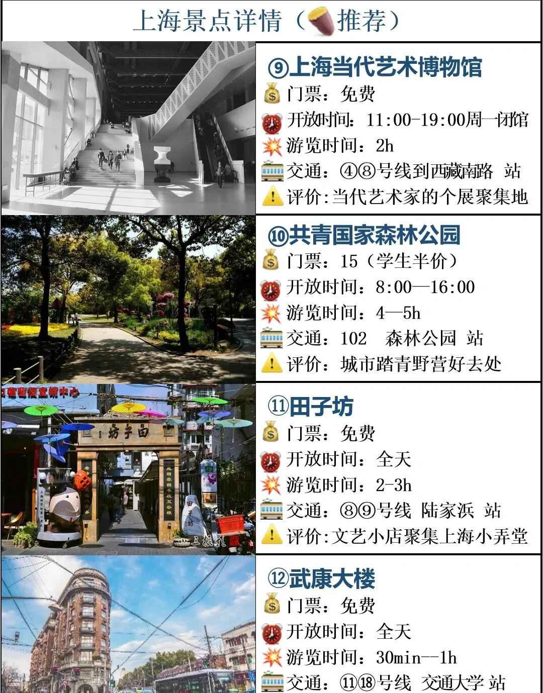 上海热门旅游景点推荐