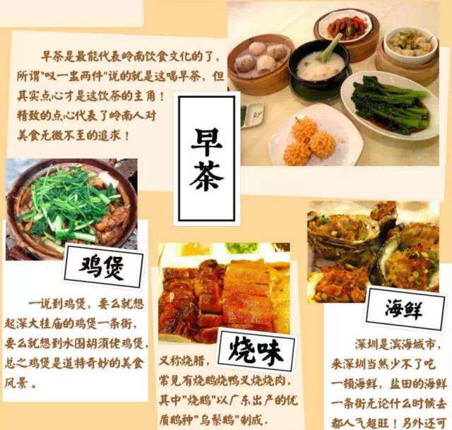 深圳必吃十大特色美食，你吃过哪几种呢？