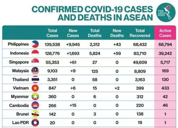 美国发布最新全球出行指南:老挝成最安全国家之一,建议美国人前往旅游