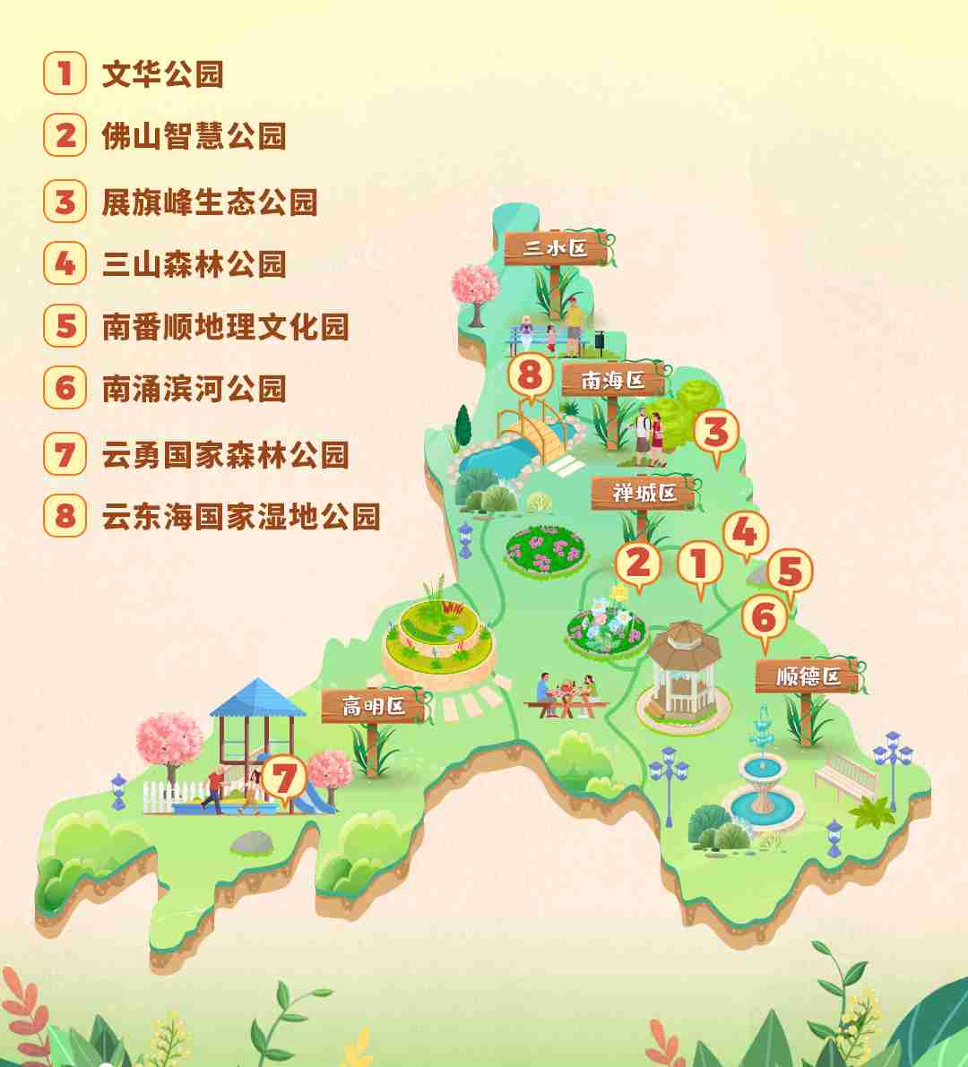 靓爆镜!这些宝藏打卡地,通通免费丨国庆游佛山⑦