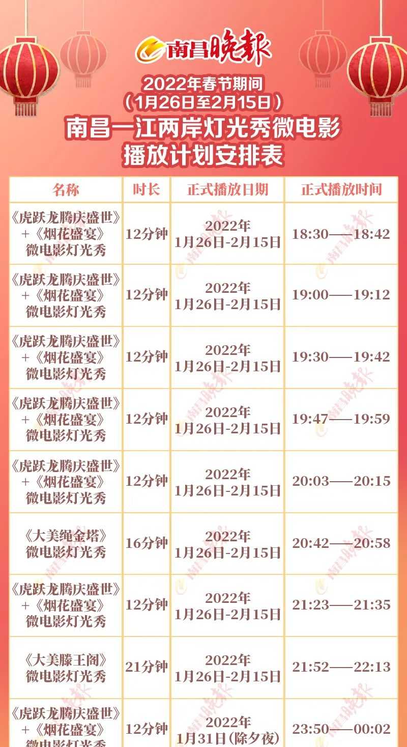 免门票!南昌人不能错过的春节活动