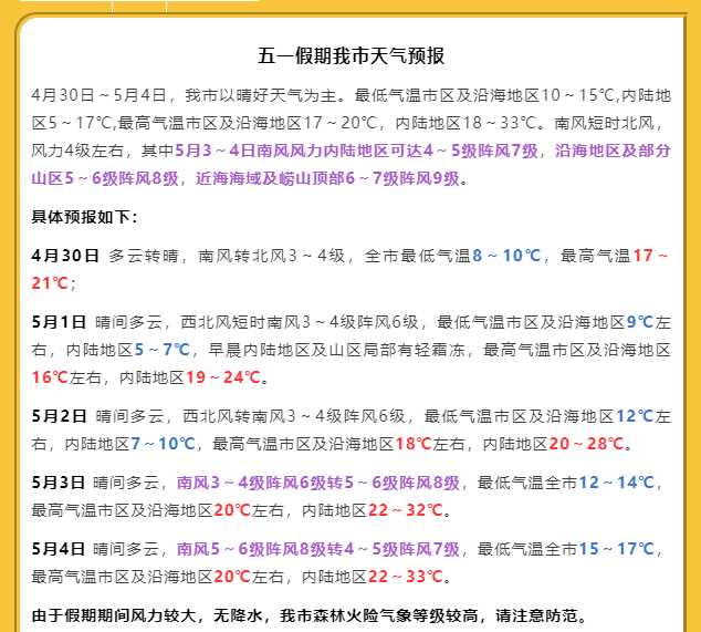 半岛聚焦丨@青岛人,五一假期想玩好,这份攻略不可少!关于天气、防疫、出行、景区……