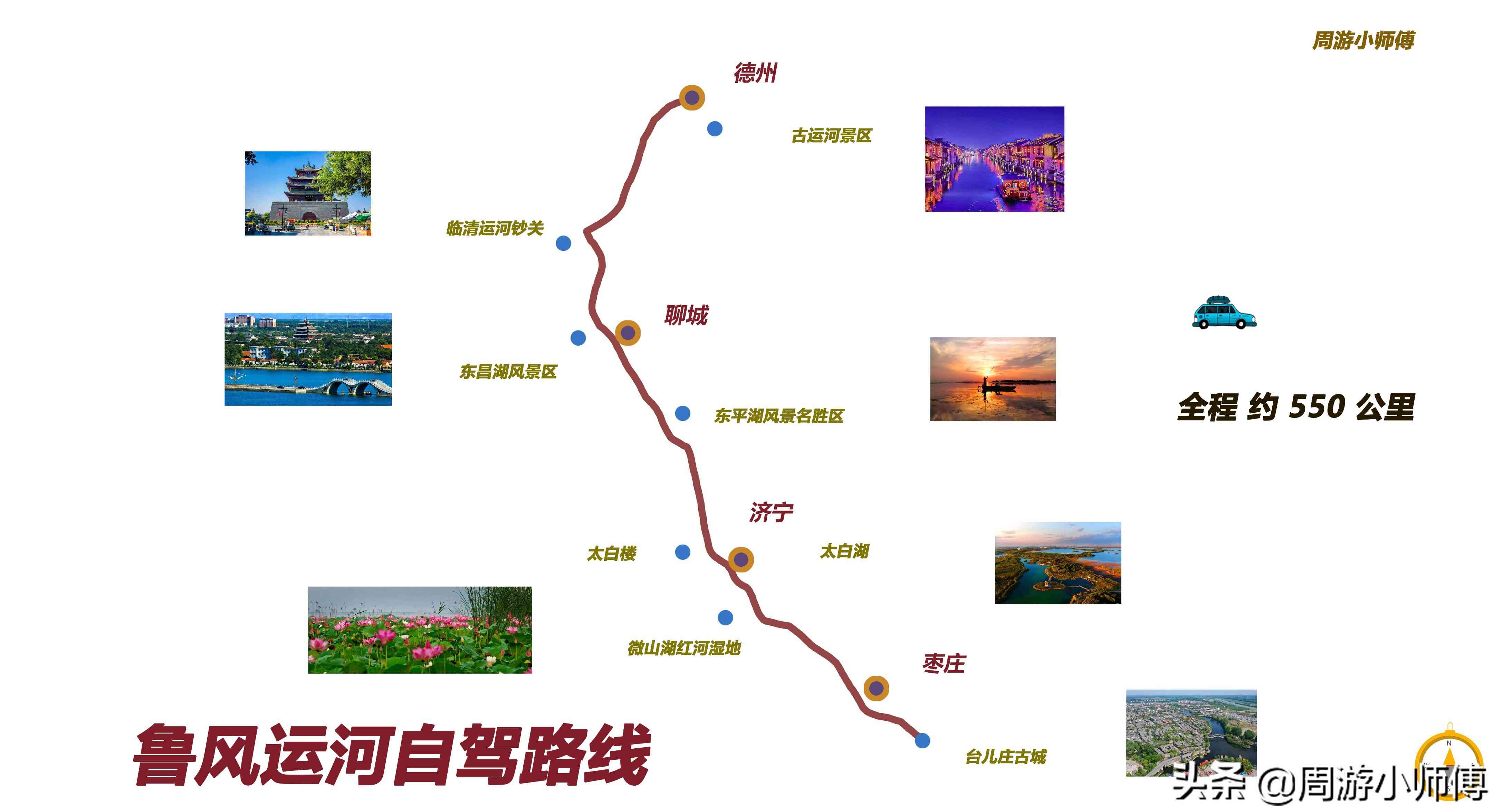 山东精华自驾去哪里?山东省内6条精华路线地图攻略推荐
