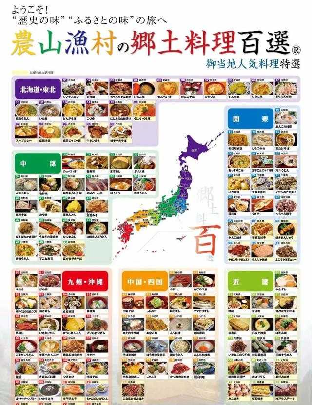 舌尖上的日本——日本特色美食