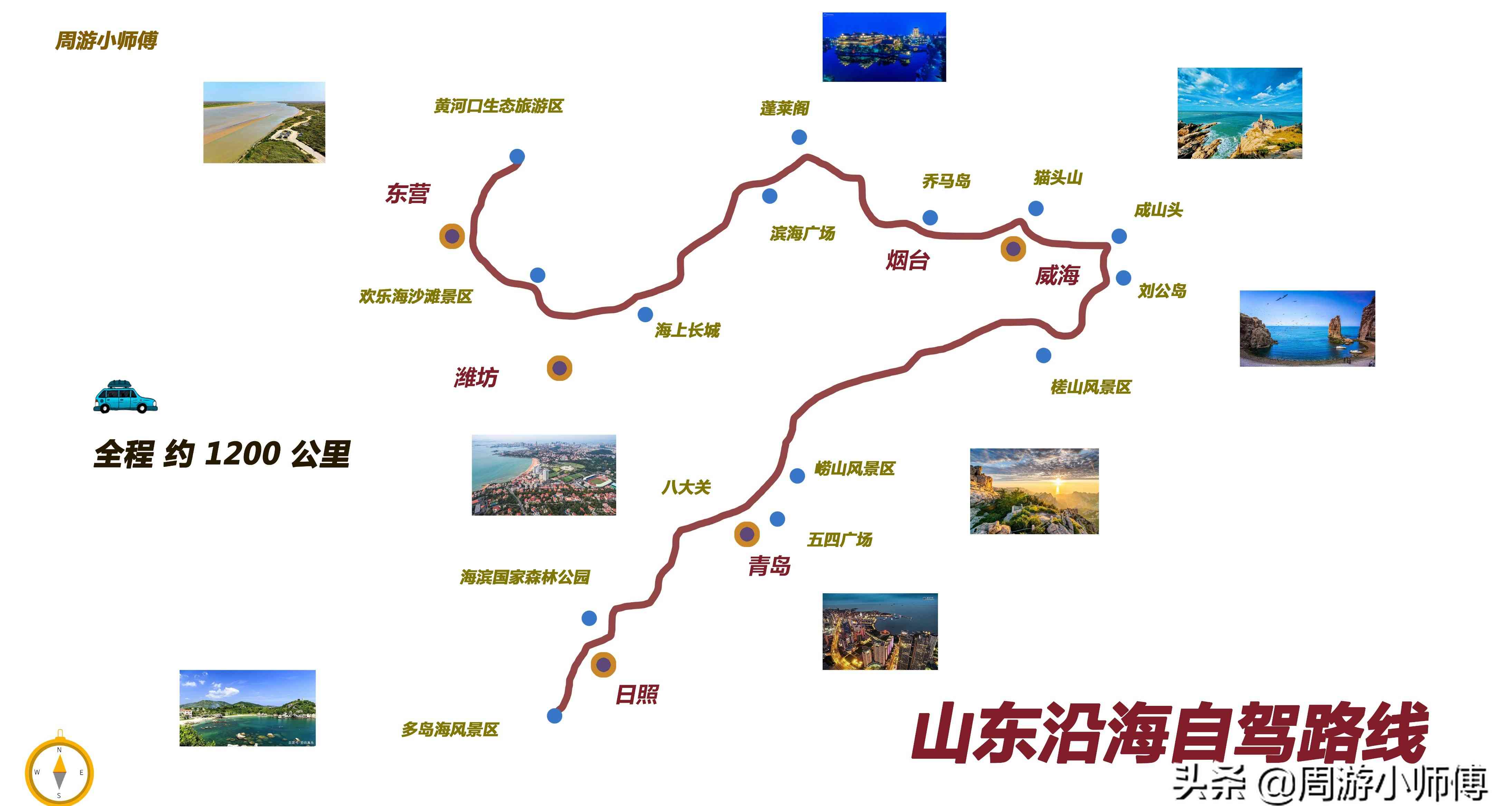 山东精华自驾去哪里?山东省内6条精华路线地图攻略推荐